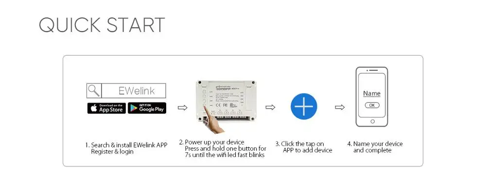 Фабрика Sonoff 4CH PRO R2 Smart Wifi переключатель универсальный тип 4 банда 4 канала DIY Автоматизация domotic работает с Alexa Google Home