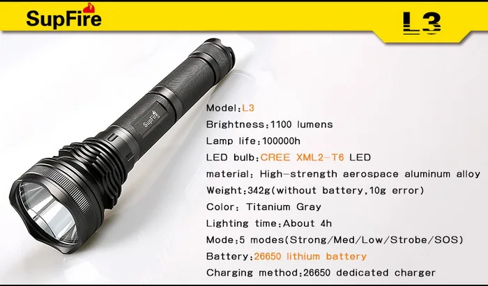 SupFire L3 10 W Cree XM-L2 T6 светодиодный фонарик переменной Длина факел прожектор для самообороны 18650 или 26650 Батарея