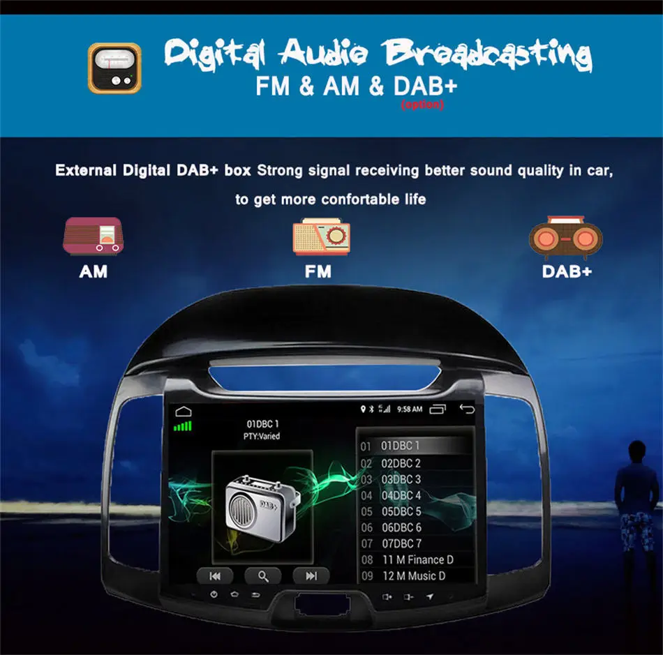 Flash Deal Android 9.0 Car DVD GPS for HYUNDAI ELANTRA (2007-2011) Mirror Link 4GB RAM auto multimedia Stereo HEAD UNITS SAT nav 3/4G 8core 15