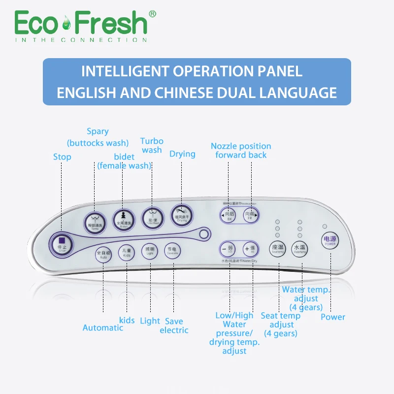 EcoFresh сиденье для унитаза с подогревом Смарт биде туалет электрическое биде крышка "умное" сиденье для унитаза светодиодное освещение сиденье для унитаза