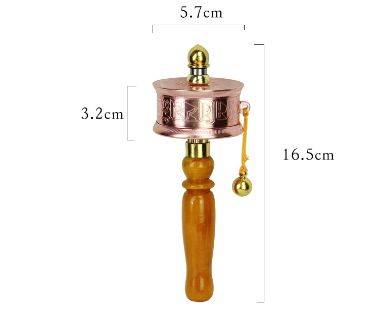 size
