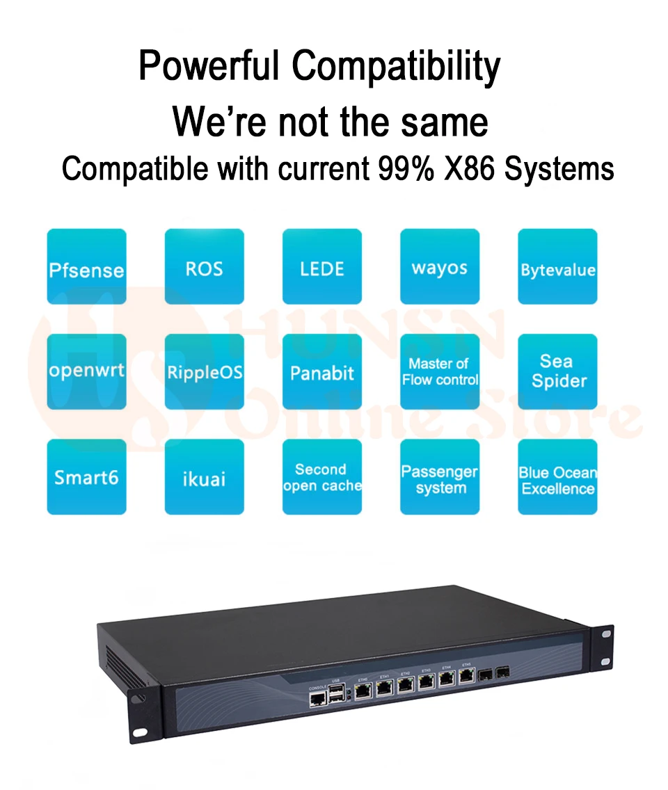 Брандмауэр Mikrotik Pfsense сети VPN Security Appliance маршрутизатора ПК Intel Pentium G3250, [HUNSN RS16], (6LAN/2USB/1COM/1VGA)