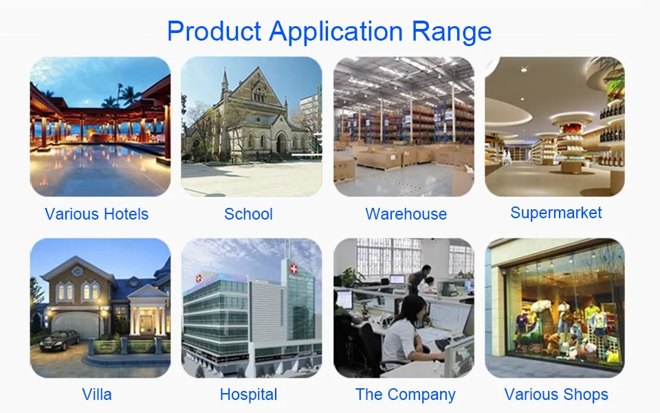access control system