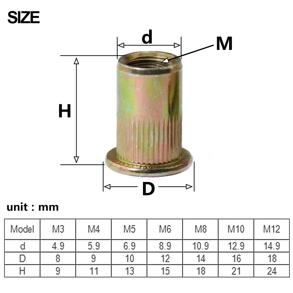 20 шт. 50 шт. 100 шт. M3 M4 M5 M6 M8 M10 углеродистая сталь с Цинковой Пластиной плоская головка заклепки с резьбой вставка крышка Rivnut заклепки гайка
