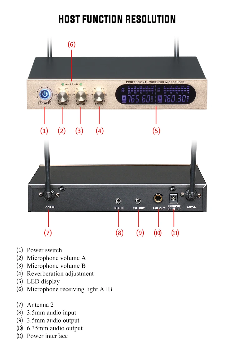 Профессиональный VHF Регулируемый бас эхо беспроводной микрофон для
