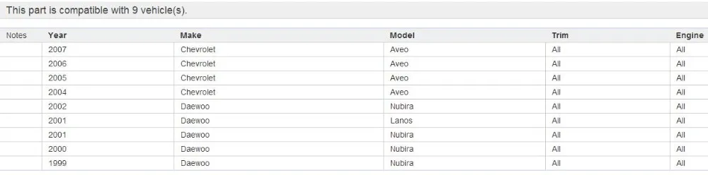 aeProduct.getSubject()