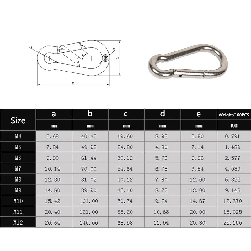 От 4 шт. до 10 шт.) M4 M5 M6 M8 альпинистская Пряжка пружинный карабин защелкивающийся крючок Брелок 304 нержавеющая сталь