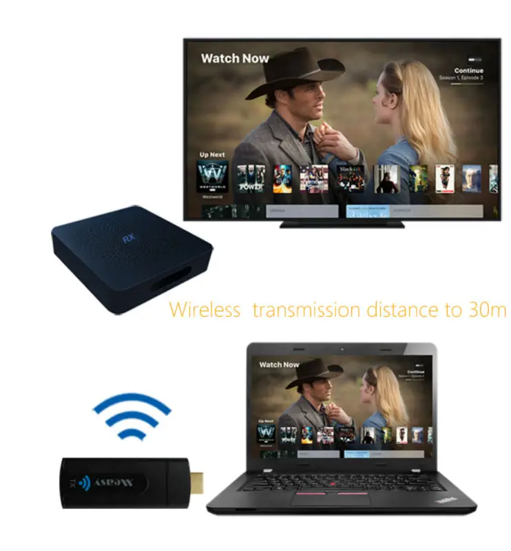 Measy w2h мини беспроводной hdmi передатчик и приемник Wifi дисплей ключ приемник 1080P Miracast HDMI