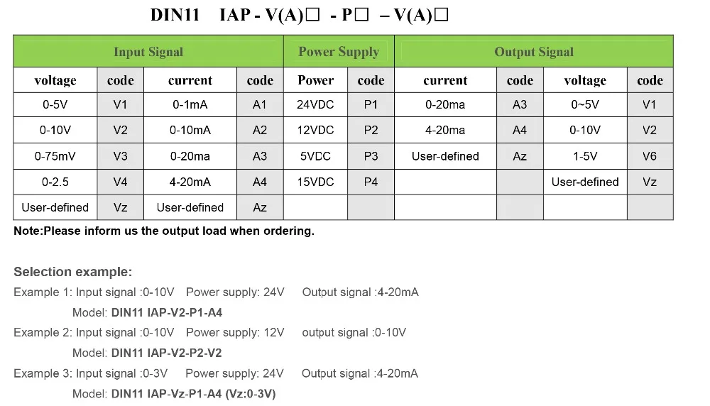 0-100mA0-500mA-Large-current-signal-isolators-1_03