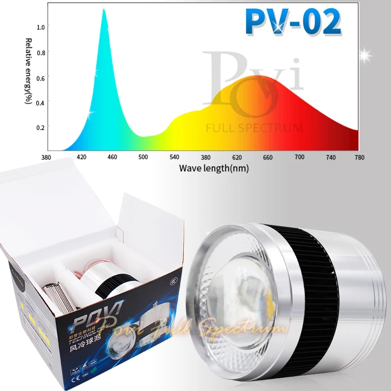 POVI 50W70W100Wfull спектр растет светильник ПРИВЕЛО Светать Полный Спектр 380-780nm Для Комнатных Растений и Цветов с Очень Высоким Выходом - Испускаемый цвет: PV02