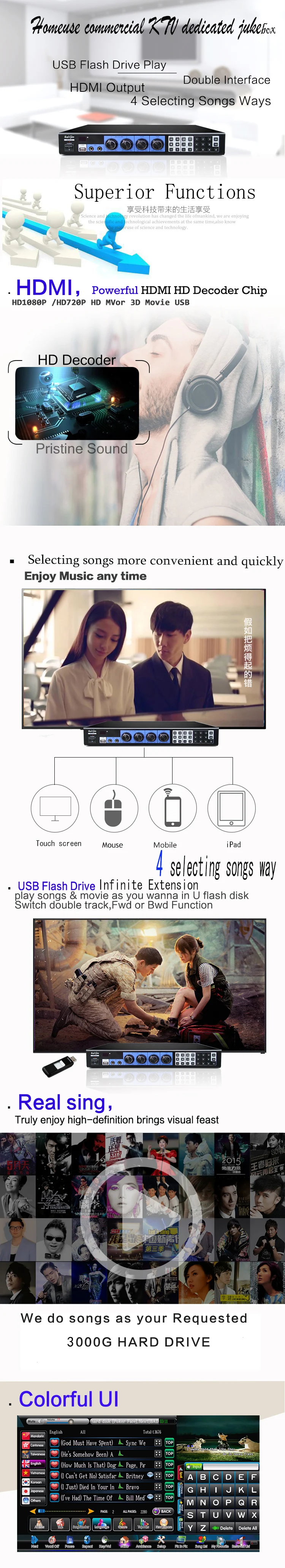 Домашняя караоке-машина, профессиональная система караоке с песнями, разъемом HDMI, KTV/MTV. Поддержка Iphone/Ipad/смартфона/планшета/USB wifi