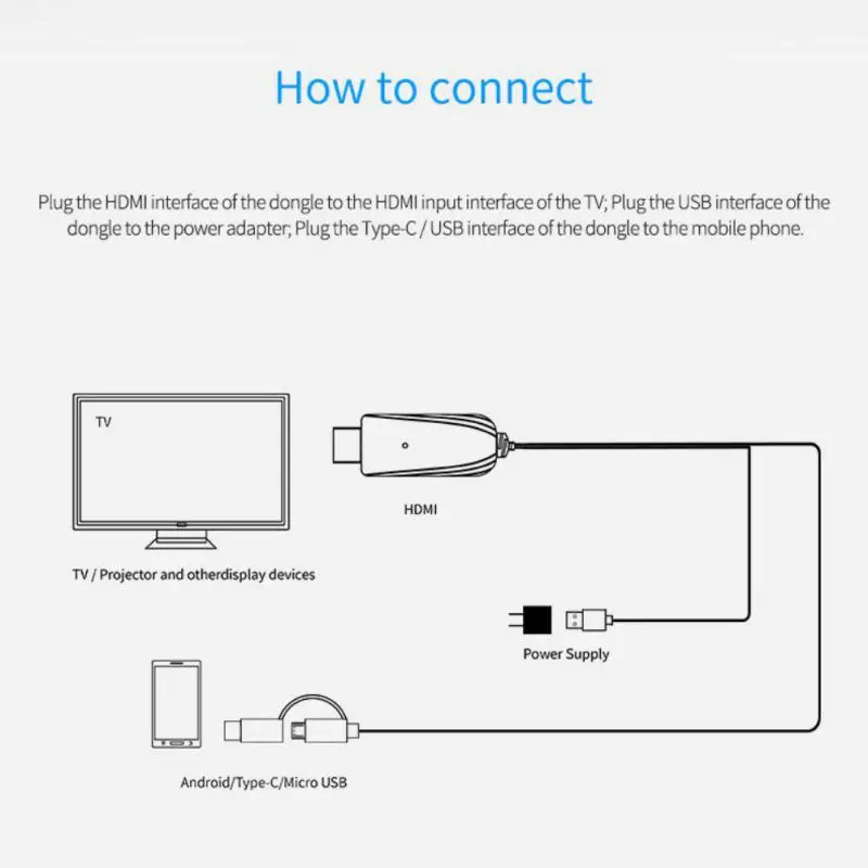 Телефон экранный преобразователь Тип кабеля-C на Высокое разрешение hdmi Plug-and-play Micro usb-переходник шнур для Android