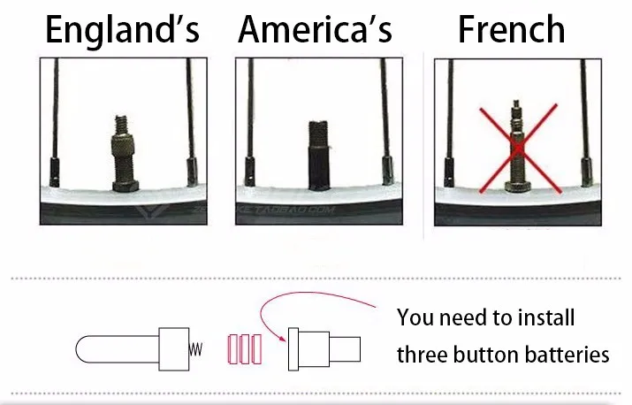 Perfect 4PCS/Lot LED Bicycle Lights Wheel Tire Valve Caps Bike Accessories Cycling Lantern Spokes Bike Lamp Color blue Green Pink Yellow 8 Perfect 4PCS/Lot LED Bicycle Lights Wheel Tire Valve Caps Bike Accessories Cycling Lantern Spokes Bike Lamp Color blue Green Pink Yellow 8