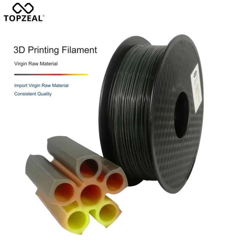 

TOPZEAL 3D Printer Filament, Tri Color Changing with Temperature, Dark Grey to Orange to Yellow PLA Filament 1.75mm +/- 0.03 mm,