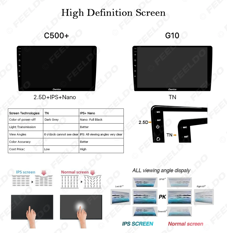 Discount FEELDO  9" Android 6.0 4-Core/DDR3 1G/16G/Support 4G Dongle Car Media Player For Corolla Altis 2009-2013 (Corolla E150) 6