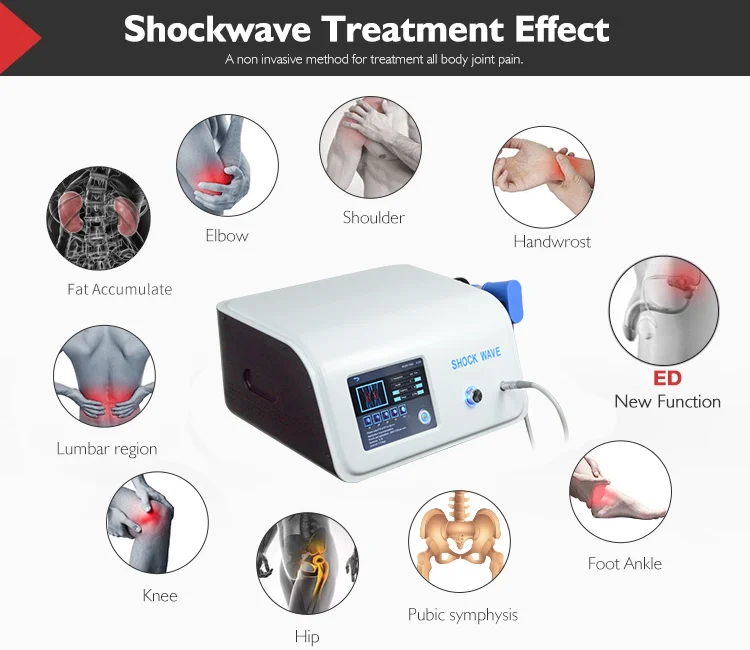 Лучший 8 бар обезболивающий шок волновой терапии Оборудование Ударная Волна ED лечение и боли косметическая машина