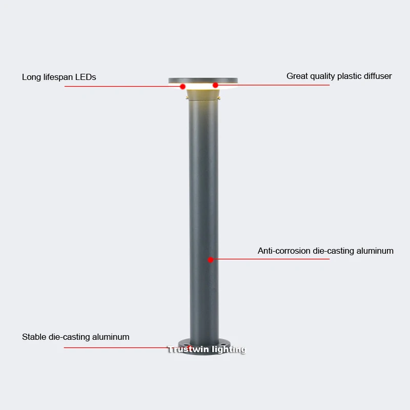 2 шт. светодиодный светильник для ландшафтного столба, водонепроницаемый уличный современный стиль, дорожные светильники для дорожки, светодиодный парковый, садовый светильник для газона