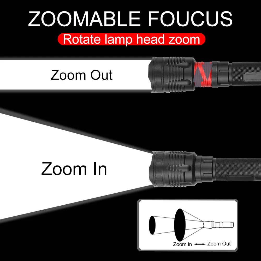 Регулируемый светодиодный светильник-вспышка XHP70 XHP70.2, самый мощный тактический светодиодный светильник 40 Вт с чипом, фонарь с зумом и объективом Convoy, аккумулятор 26650