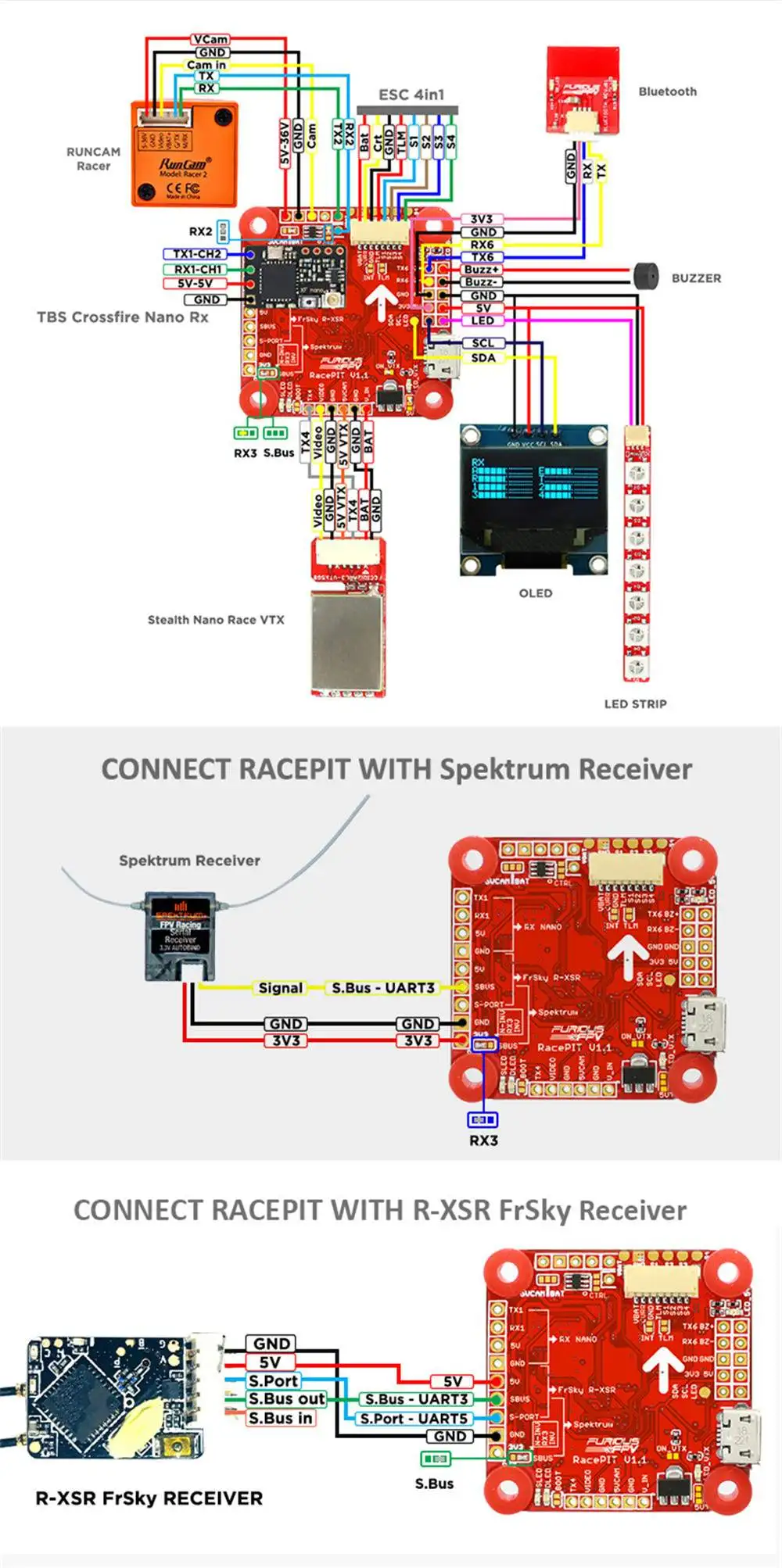 Новости FuriousFPV Racepit F4 Контроллер полета AIO OSD 5 в BEC и черные коробки для радиоуправляемого дрона FPV гоночные модели запчасти DIY Асса