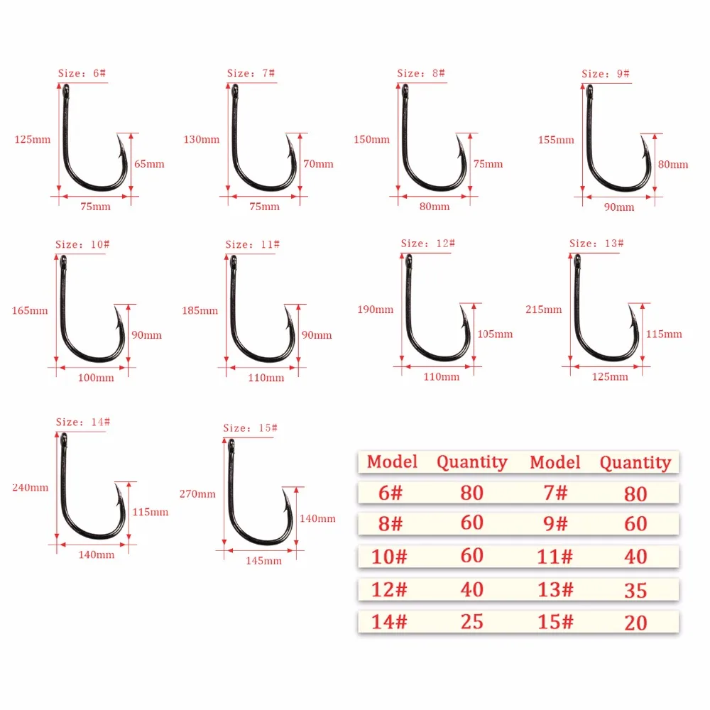 500 шт./лот крючки для ловли карпа#6-#15 Высокоуглеродистая сталь пресноводные рыболовные крючки колючие джиг Аксессуары для рыбалки, крючок