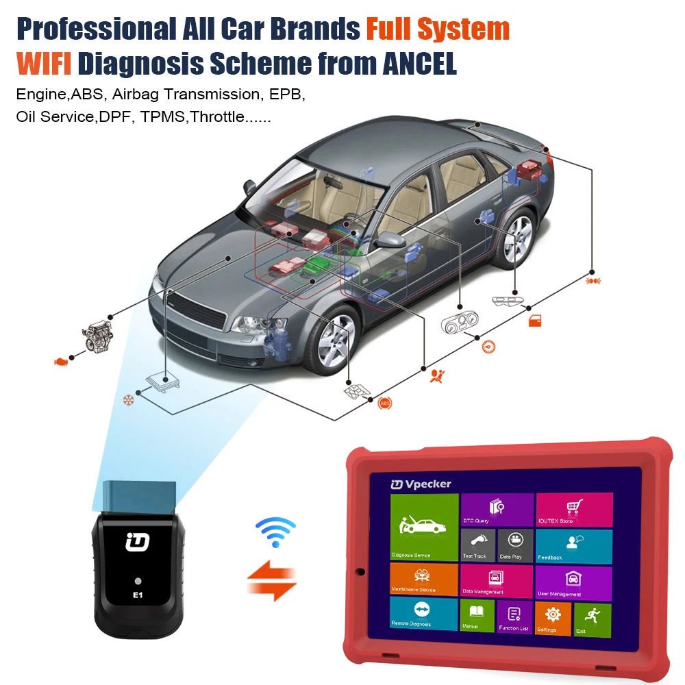 VPECKER E1 Wi-Fi Профессиональный OBD2 Автомобильный сканер АБС давления воздуха в шинах DPF SAS IMMO OBDII диагностический инструмент с 10-дюймовый планшет бесплатного обновления