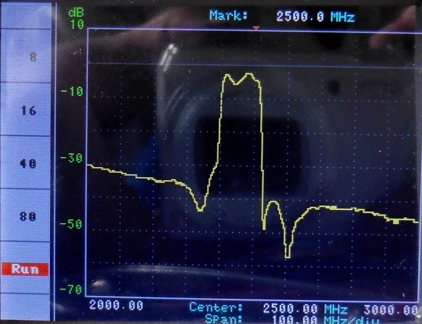 2 4 GHz 2440MHz приемник радиочастотный коаксиальный ленточный фильтр/SMA для WiFi Bluetooth