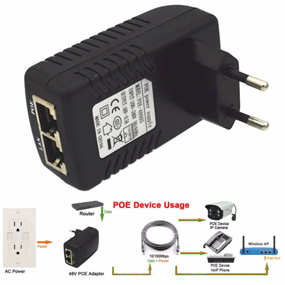 48V 0.5A настенный адаптер POE инжектор Ethernet IP телефон/Камера питания вилка ЕС C26|plug