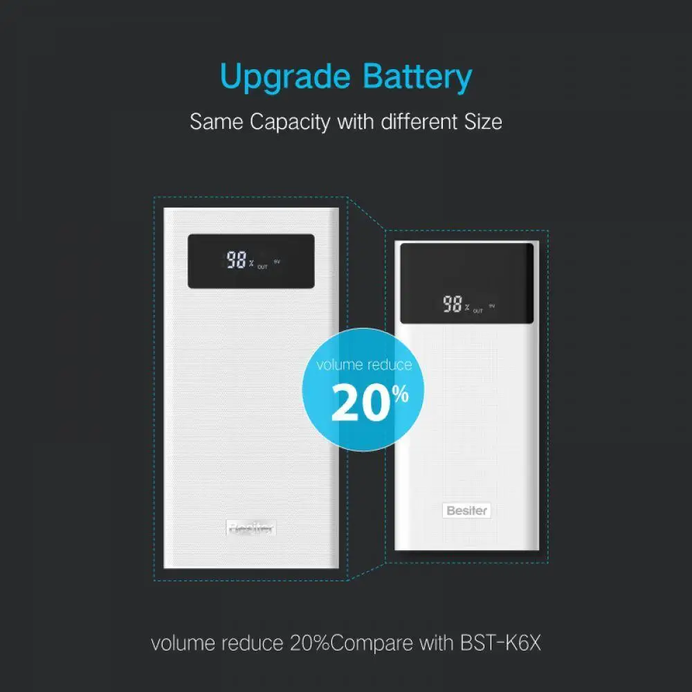 20000 мАч большой емкости быстрое зарядное устройство Внешний аккумулятор с двумя usb-портами выход Банк Мощности портативное зарядное устройство Внешний аккумулятор для Xiaomi