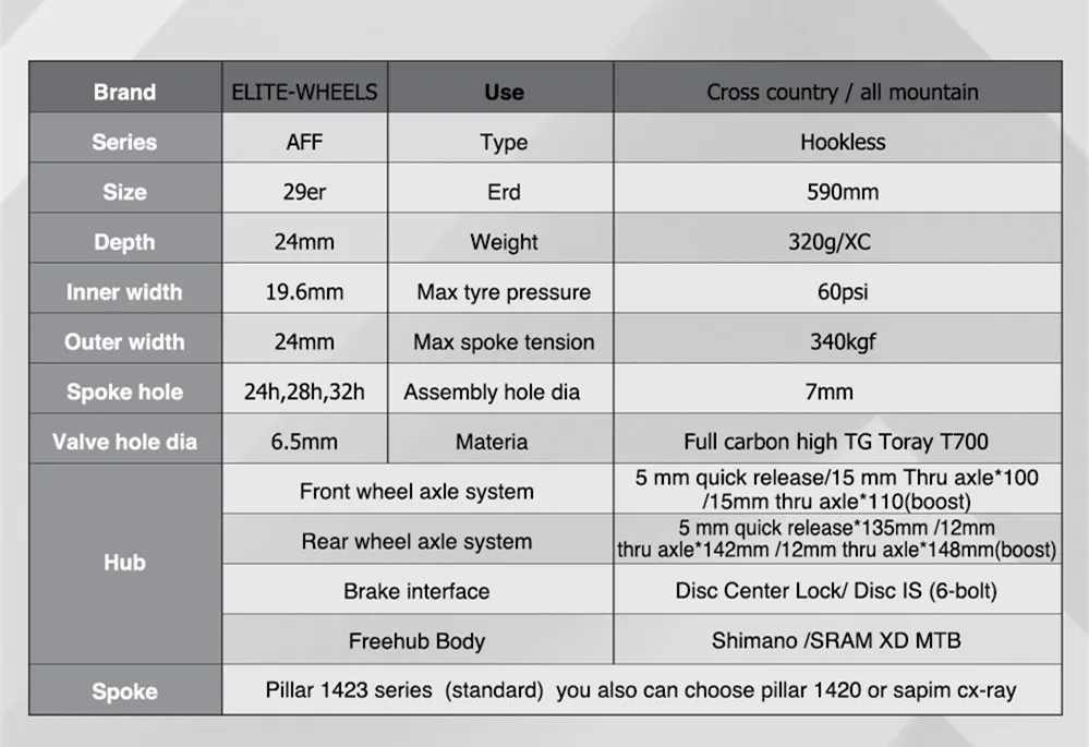 ELITEWHEELS DT Swiss 240 Series MTB Wheels 29 Mtb Wheelset Cross кантри XC 24 мм ширина без рукавов 1250 г