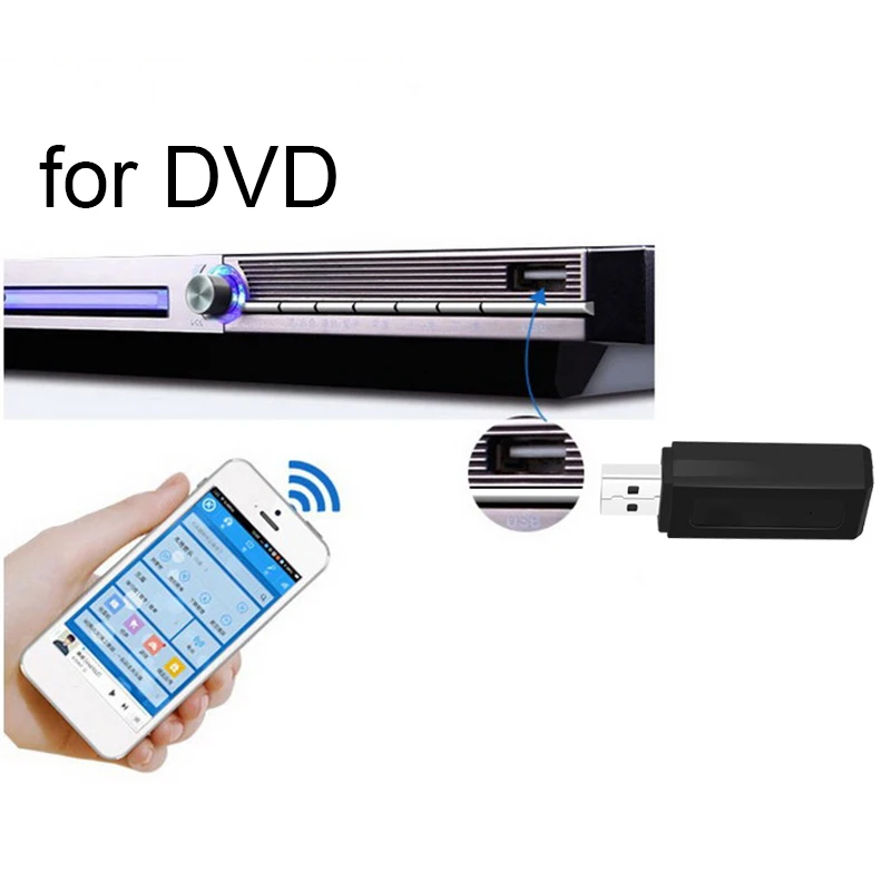 Overfly 3 5 мм беспроводной usb приемник Bluetooth аудио адаптер для телефона DVD передача