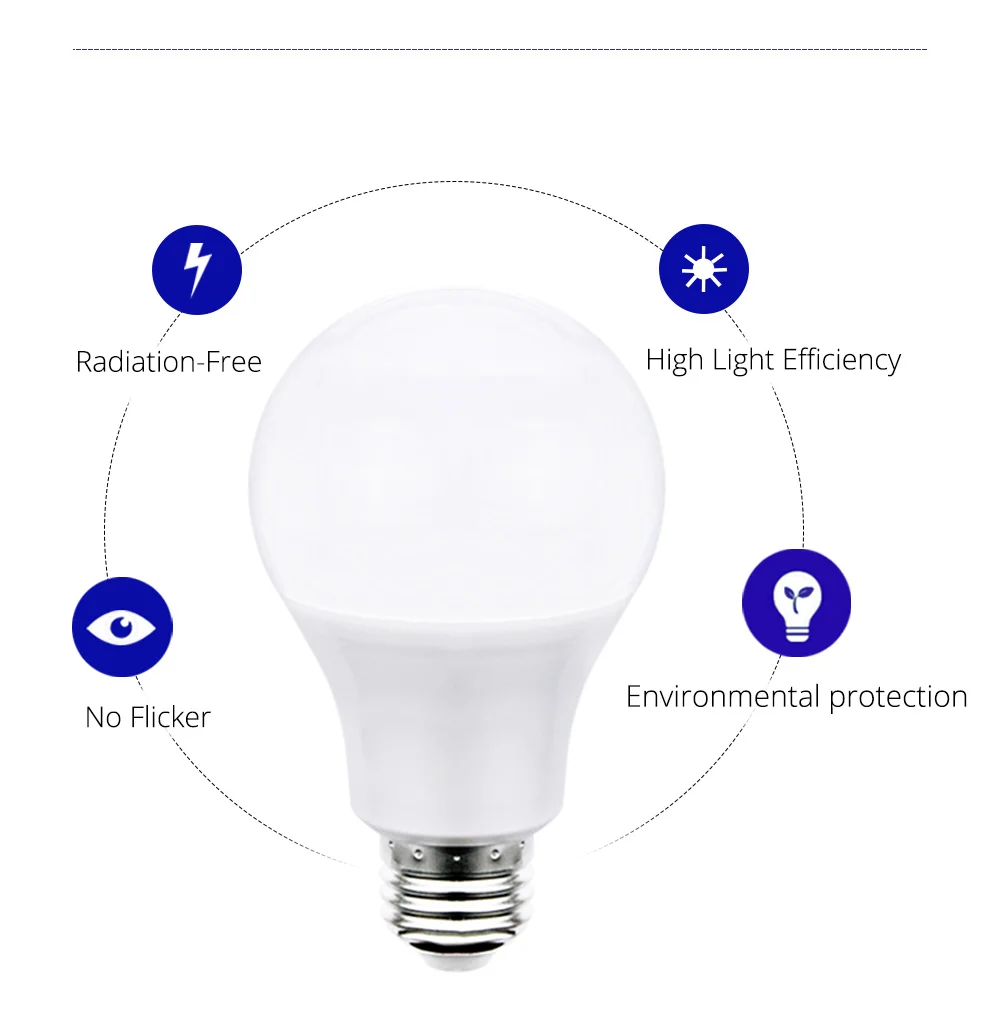 AC175-265V светодиодный светильник E27 без мерцания, лампа высокой яркости 3 Вт 5 Вт 7 Вт 9 Вт 12 Вт 15 Вт, холодный белый светодиодный светильник