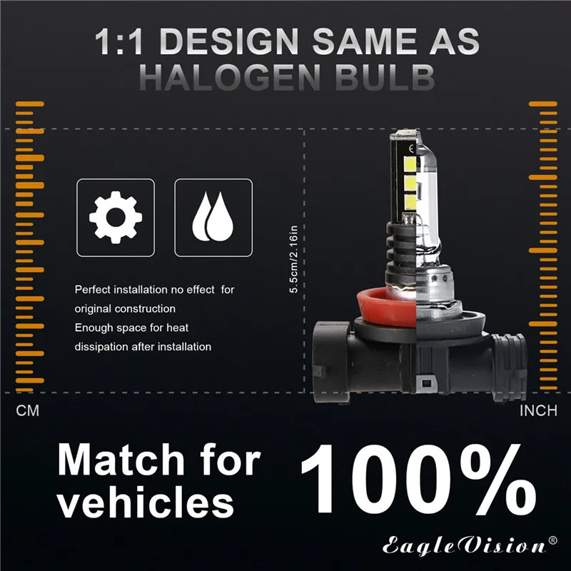 WUPP Автомобильные фары 2 шт. H8 H9 H11 3030 24 SMD Противотуманные RGB светодиодные Вт 6000 К