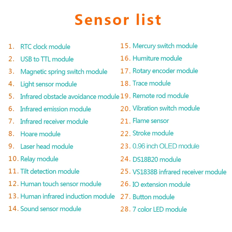 28 шт./лот оранжевый Pi набор RTC USB для ttl модуль обхода препятствий(посылка 28 видов модуля