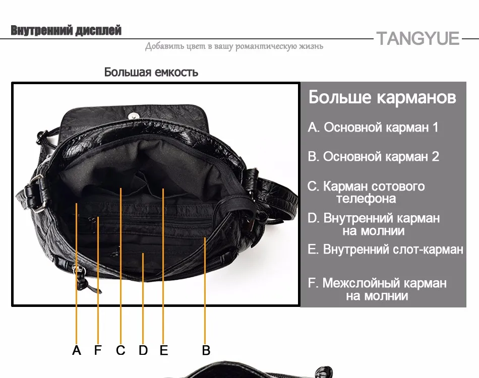 4. INTERNAL DISPLAY1