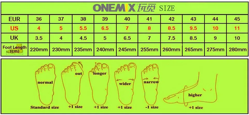 Onemix Running Shoes Men Sneakers For Women Sport Shoes Athletic Zapatillas Outdoor Breathable Original Shoes For Hombre Mujer 1 Onemix Running Shoes Men Sneakers For Women Sport Shoes Athletic Zapatillas Outdoor Breathable Original Shoes For Hombre Mujer 1