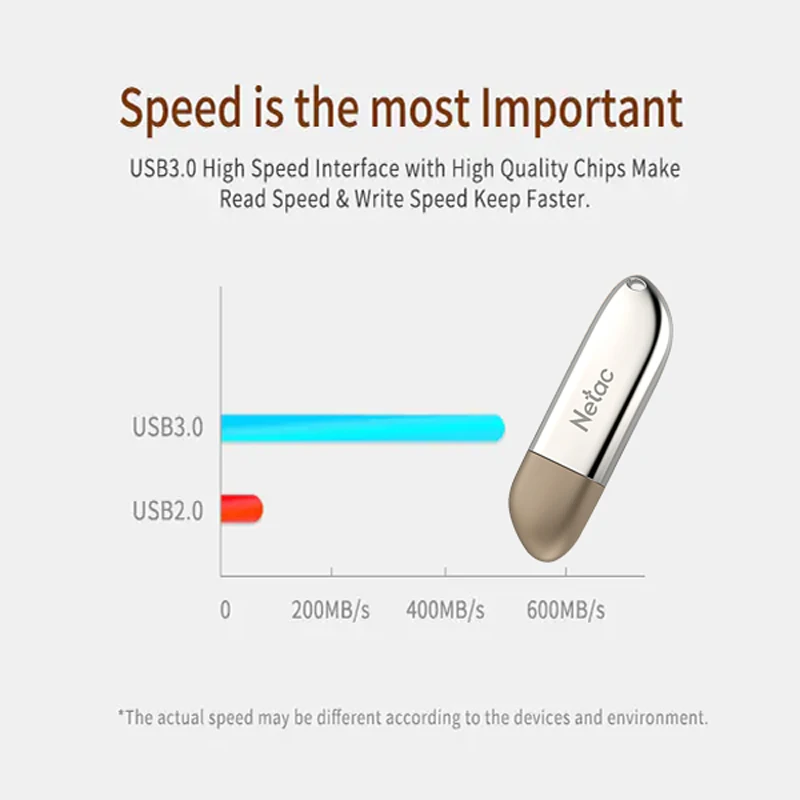  Netac USB 3.0 Flash Drive 16GB 32GB 64GB 128GB Metal Mini Memory Stick Cle USB New Pendrive Flashdi