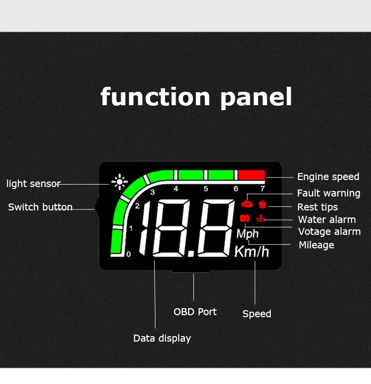 Новейшая модель; HUD бортовой компьютер C200 A100S автомобильный коллиматорный Дисплей превышение скорости Предупреждение Системы проектор лобовое стекло Напряжение сигнализации