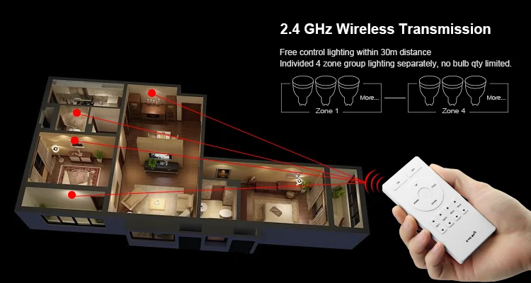 Mi. Светильник 2,4G беспроводной RF RGB CCT RGBWW пульт дистанционного управления, FUT091/FUT092/FUT095/FUT096/FUT098/FUT005/FUT006/FUT007/FUT089