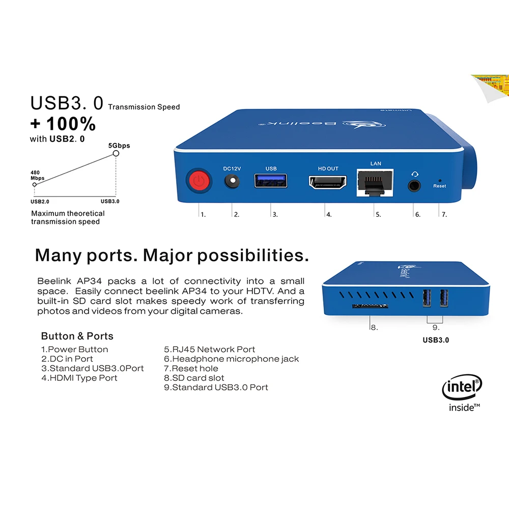 BeelinkAP34-IntelN3450-RAM8GB-6