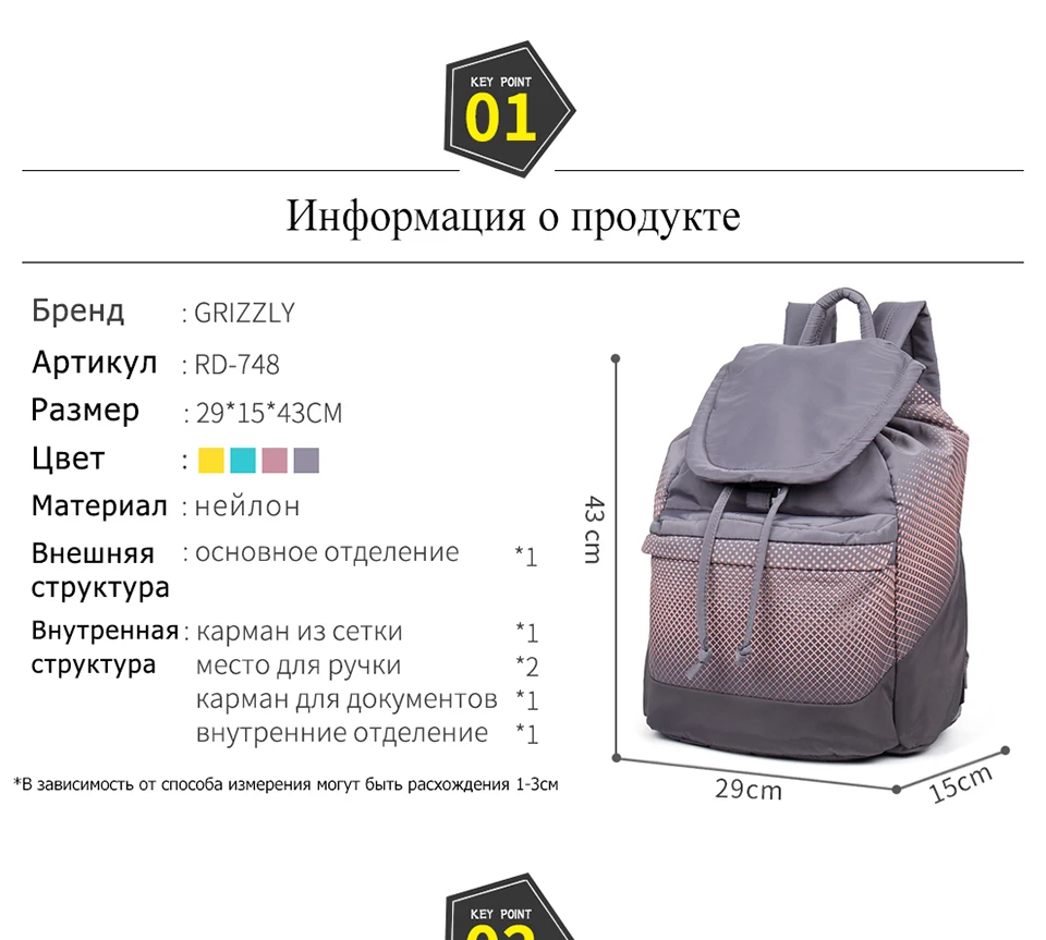 GRIZZLY Модные женские красивые рюкзаки высокого качества повседневные Mochila многофункциональные водонепроницаемые школьные сумки для девочек-подростков