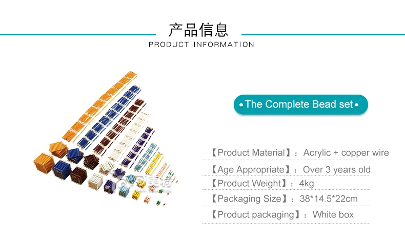 Детская игрушка Монтессори, деревянный набор из бусин и шкафа для изучения математики, детские игрушки