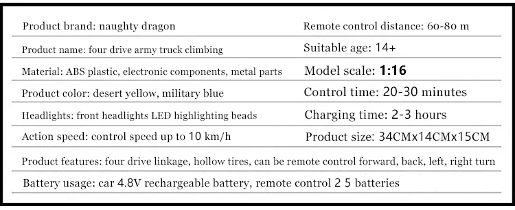 2 remote car