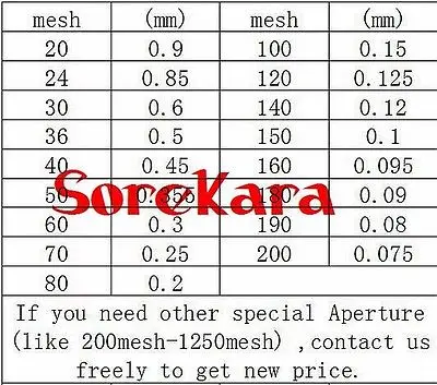 Диаметр: 55 мм Высота 6 мм 100 150 200 250 300 400 сетки Нержавеющая сталь Экран для сетчатого фильтра стандартное контрольное сито