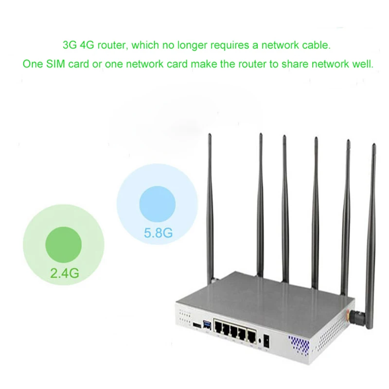 Многофункциональный промышленный беспроводной маршрутизатор 3G 4G МОДЕМ Wifi со слотом для sim-карт 1200 Мбит/с гигабитный маршрутизатор Поддержка офиса и дома