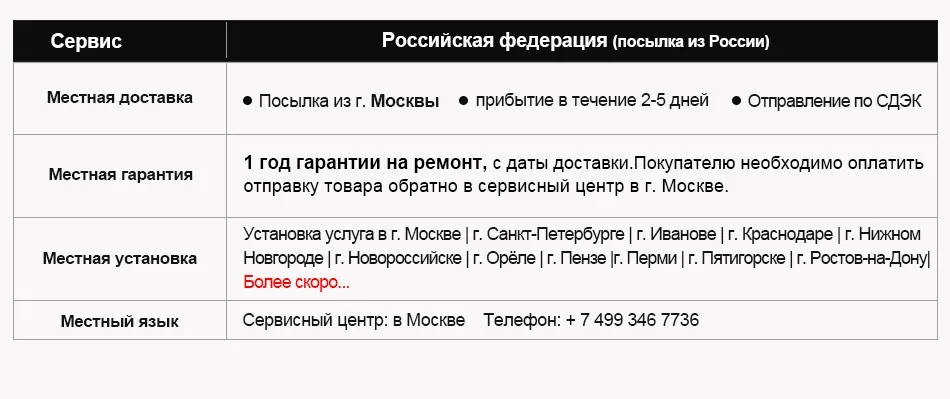 RU Service 02