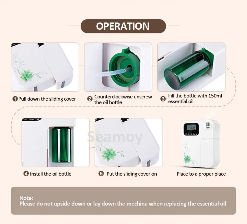 operation