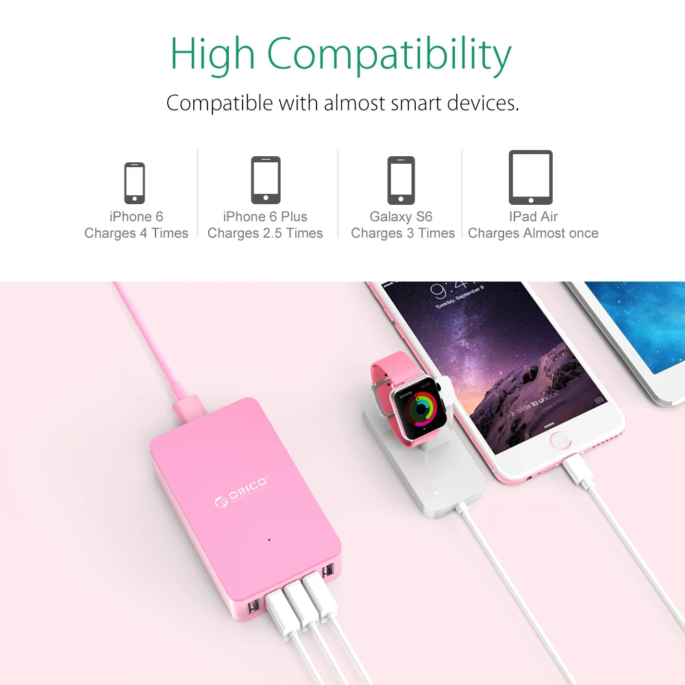 ORICO USB настольный адаптер зарядное устройство для мобильного телефона EU/US/UK/AU