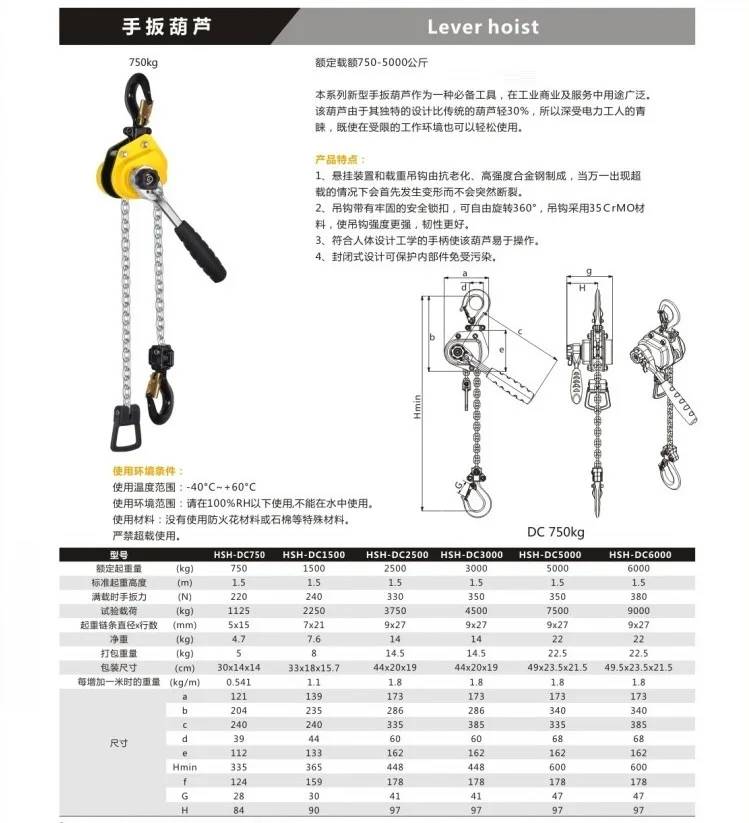 250 кг х 1,5 м Мини подъемный рычаг цепной тали с сумкой, сертификат CE, портативный ручной рычаг подъемного крана
