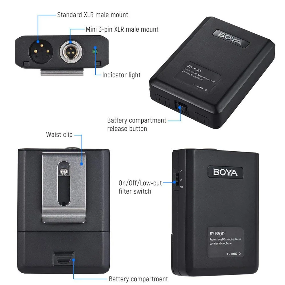 BOYA BY F8OD XLR всенаправленный петличный микрофон для DSLR Камера sony видеокамеры Panasonic