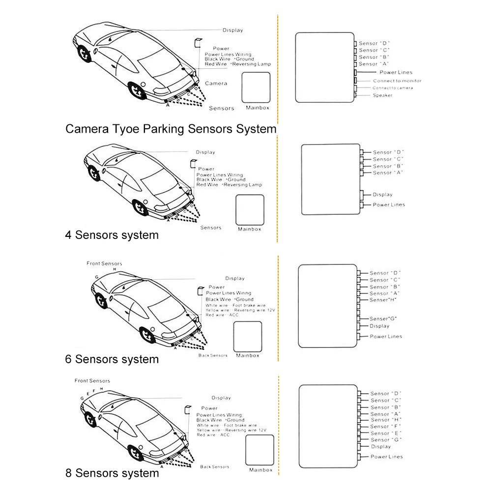 Видимый полный цифровой дистанционный дисплей реверсивный радар ЖК-датчик парковки автомобиля Комплект A10 подходит для всех автомобилей